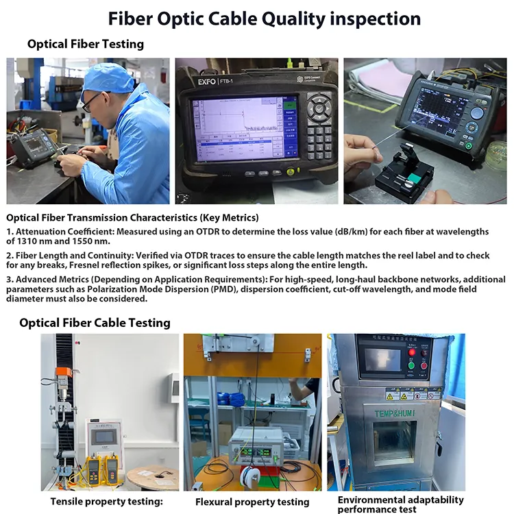 GYFTS Outdoor Armored Fiber Optic Cable