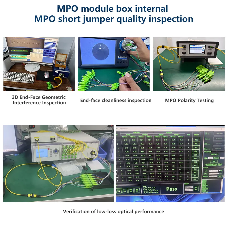MPO Fiber Patch Panel
