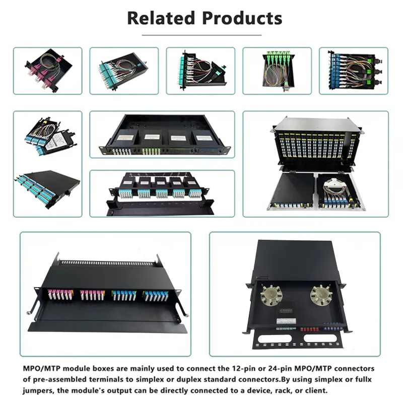 MPO Fiber Patch Panel