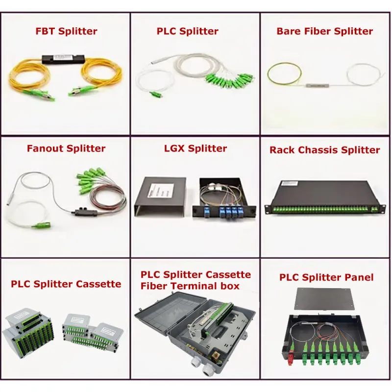 plc splitter