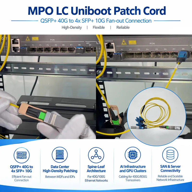 MPO LC Uniboot Patch Cord